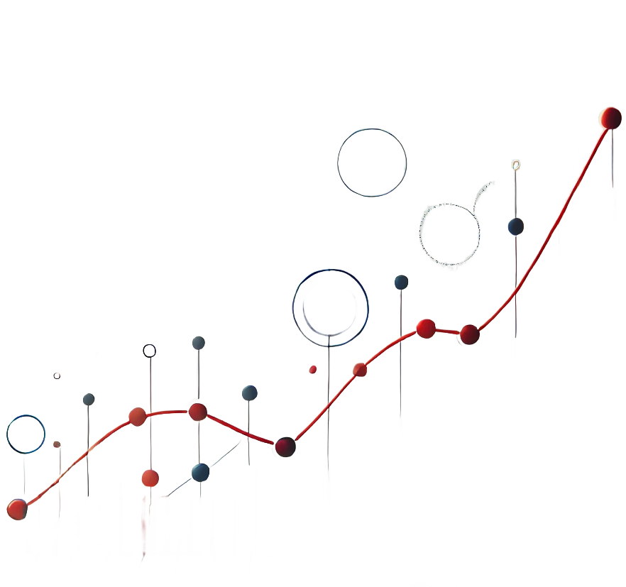 Grafico